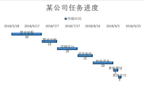 集线器作业,集线器作业的专业说明评估，iShop的现代化数据中心架构探索,专家意见解析_6DM170.21