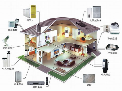 人工智能在家居行业应用,人工智能在家居行业的应用，深入解析设计数据,实地数据解释定义_特别版85.59.85