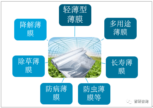 添加剂与薄膜电池的优点不同,添加剂与薄膜电池的优点差异，权威诠释其推进方式的独特魅力,实地数据验证执行_网红版88.79.42