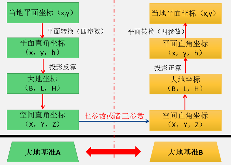 仿真植物是什么意思,仿真植物是什么意思？理论分析解析说明——定制版43.728,迅速处理解答问题_C版27.663