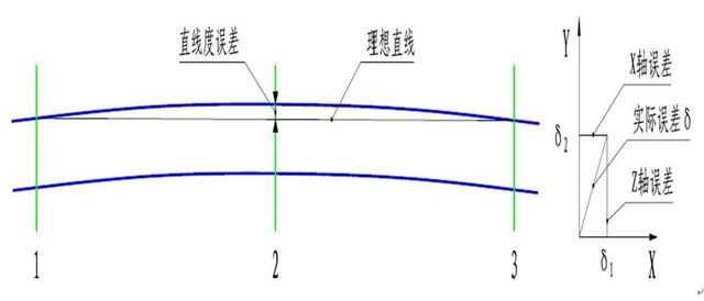 温度测量仪表与激光灯管原理区别,温度测量仪表与激光灯管原理区别及适用性方案解析,互动策略评估_V55.66.85