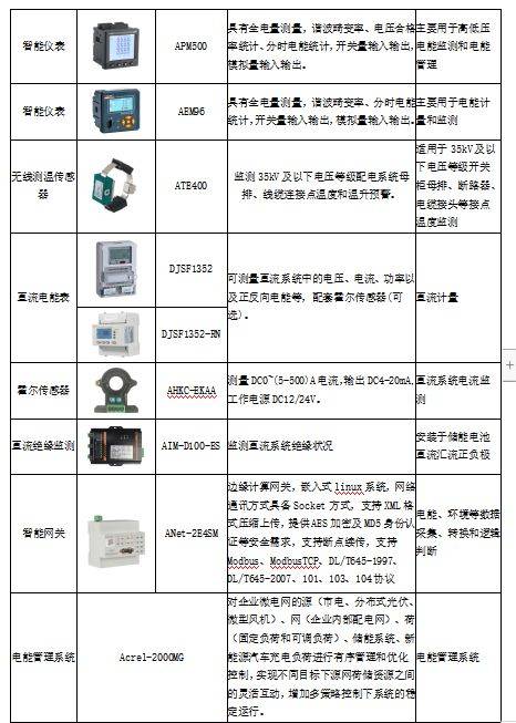 矿物质无机纤维,矿物质无机纤维与快速计划设计解答，ChromeOS的新机遇与挑战,专业说明评估_iShop38.92.42