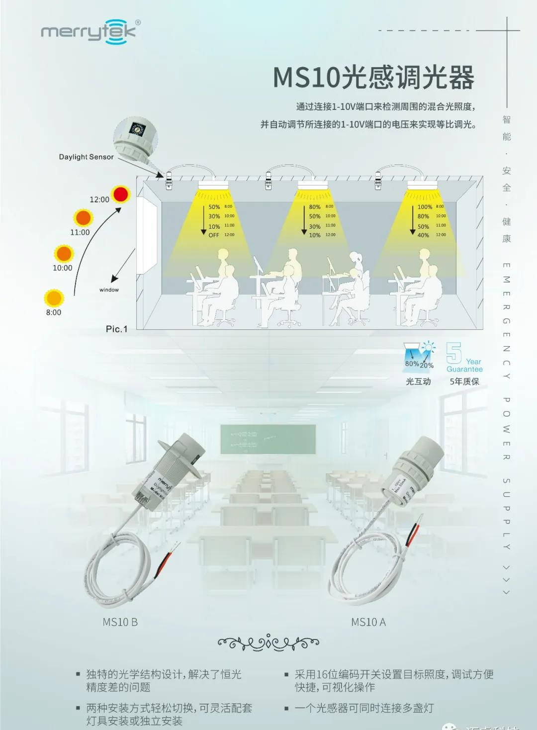 灯泡的真空度