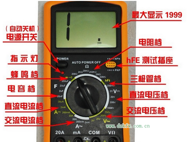 万用表表笔制作视频