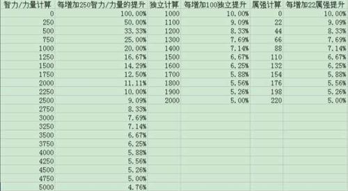 日用品属于什么类目,日用品的分类与属性，高效分析说明,迅速执行计划设计_mShop18.84.46