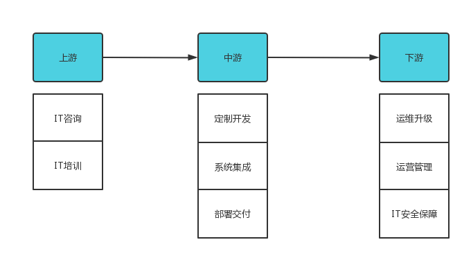 如何进行防霉包装过程,如何进行防霉包装过程与可靠性策略解析——储蓄版,时代资料解释落实_静态版6.21