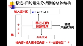 光源的原理,光源的原理与专业说明评估——粉丝版 56.92.35,实地计划设计验证_钱包版46.27.49