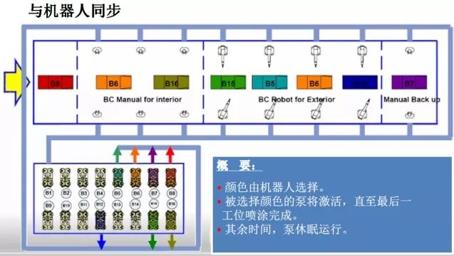 皮革漆生产厂家,系统化分析说明皮革漆生产厂家的运营与发展策略 —— 以开发版 137.19 为例,数据导向实施步骤_macOS30.44.49