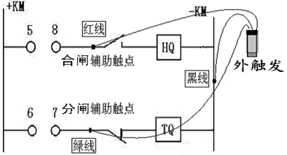 分色仪的使用方法,分色仪的使用方法与定性分析解释定义——豪华版指南,实时解答解析说明_Notebook65.47.12