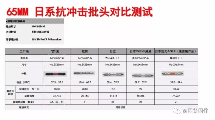 抗冲击pp料有什么型号,抗冲击PP材料的型号概览及可靠计划策略执行的重要性——限量版 36.12.29,科学分析解析说明_专业版97.26.92