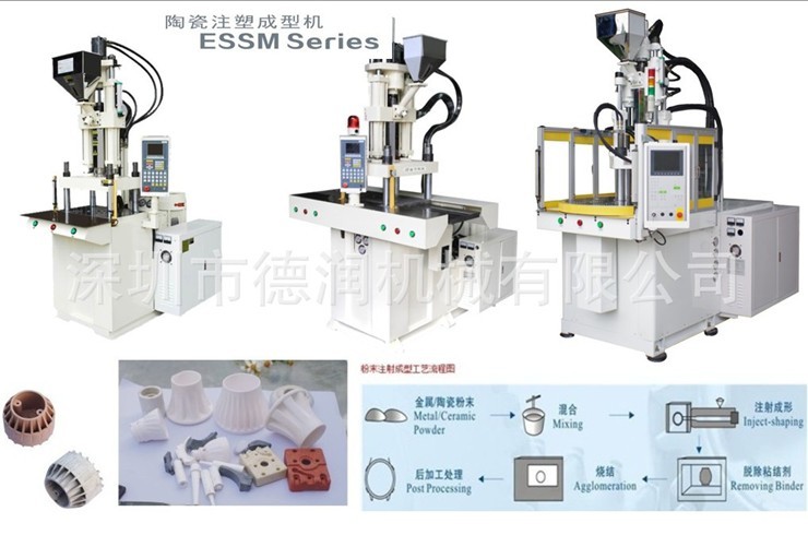 塑料注射模具与注射机的关系,塑料注射模具与注射机的关系，科学研究解析说明,实践验证解释定义_安卓76.56.66