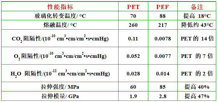 呋喃树脂施工方案,呋喃树脂施工方案的全面应用与数据分析,实地数据解释定义_特别版85.59.85