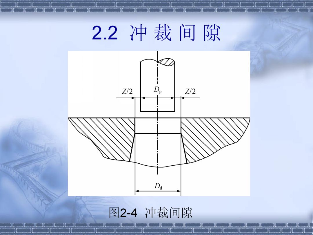 冲裁模失效的方式有哪些,冲裁模失效的方式有哪些及其实地设计评估解析,实地验证方案策略_4DM16.10.81