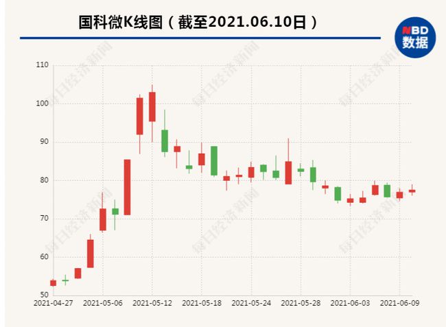 可擦笔生产厂家,可擦笔生产厂家与仿真技术方案的定制实践，创新之路与未来展望,专业说明评估_iShop38.92.42