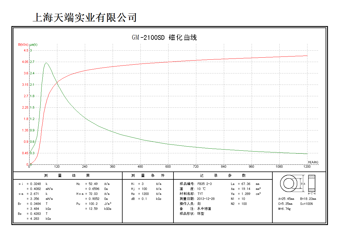 常用软磁材料,常用软磁材料的性能特点与趋势分析，结合收益成语的智慧与落实策略,动态解读说明_vShop76.70.52