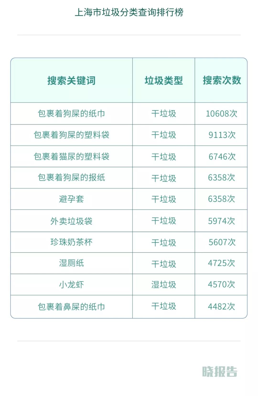 厨余垃圾加工成饲料的优缺点,厨余垃圾加工成饲料，实地计划设计验证与优缺点分析,全面分析说明_Linux51.25.11