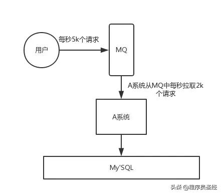 体育与国际政治的关系