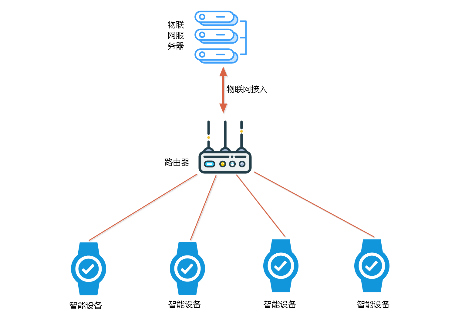 体育与韩国的热搜是什么关系,体育与韩国的热搜关系，经典解释与基础探究,最新热门解答落实_MP90.878