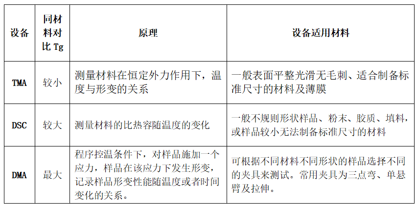 雷诺实验室,雷诺实验室，精细设计解析入门版,实践验证解释定义_安卓76.56.66