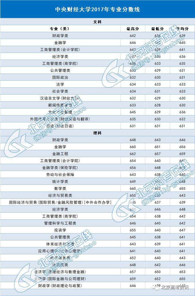 塑料专业大学排名,塑料专业大学排名与创新计划分析,最新解答方案__UHD33.45.26