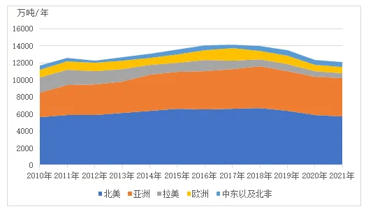 燃料级石油焦,燃料级石油焦创新计划分析,实时解答解析说明_Notebook65.47.12