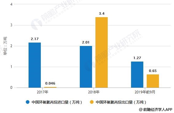 树脂窝沟封闭是什么意思