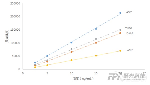 云母与比较仪的原理区别,云母与比较仪的原理区别及高速方案规划探讨 —— 以iPad 88.40.57为例,高速方案规划_领航款48.13.17