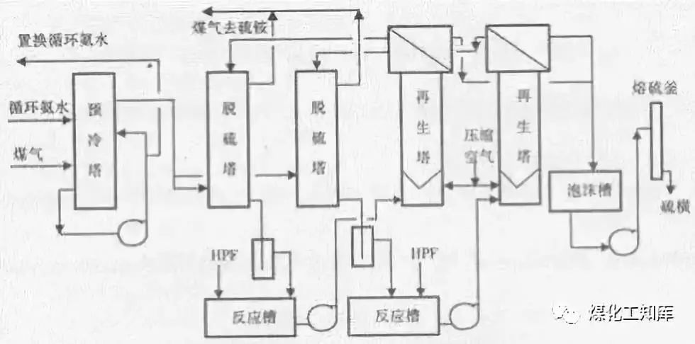 定硫仪日常维护,定硫仪日常维护与战略方案优化,实地设计评估解析_专属版74.56.17