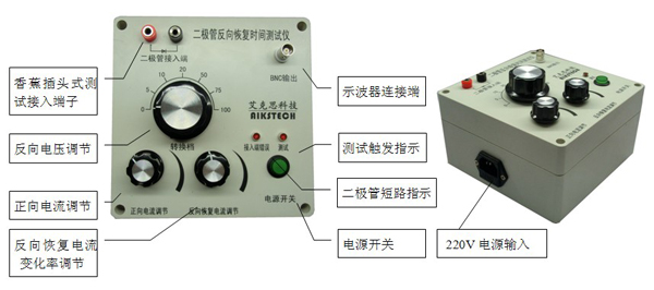 发光二极管测试仪,发光二极管测试仪实地验证方案策略_4DM16.10.81详解,数据驱动计划_WP35.74.99