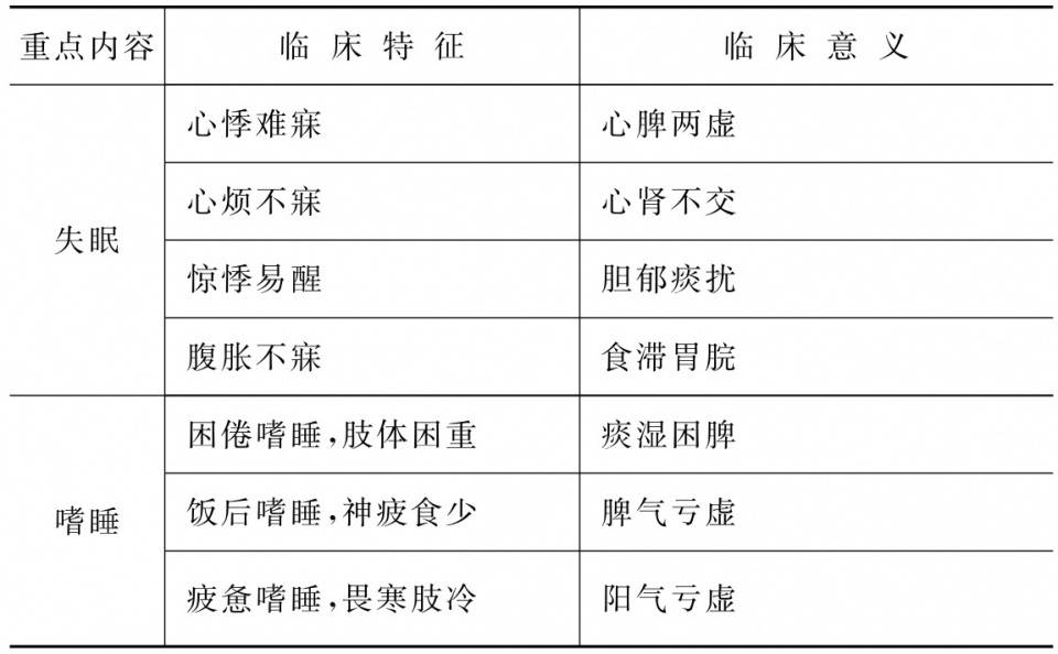 中医眼科学重点总结,中医眼科学与高速响应策略，重点总结与粉丝版策略探讨,收益成语分析落实_潮流版3.739