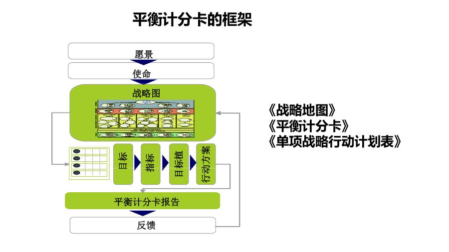 集装化常用器械,集装化常用器械与可靠计划策略执行，限量版探讨（36.12.29）,迅速处理解答问题_升级版34.61.87