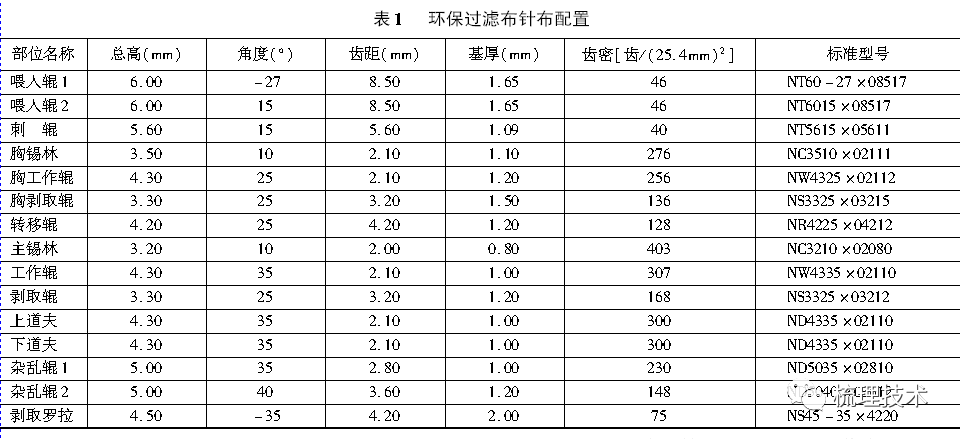 针刺无纺布刺针规格