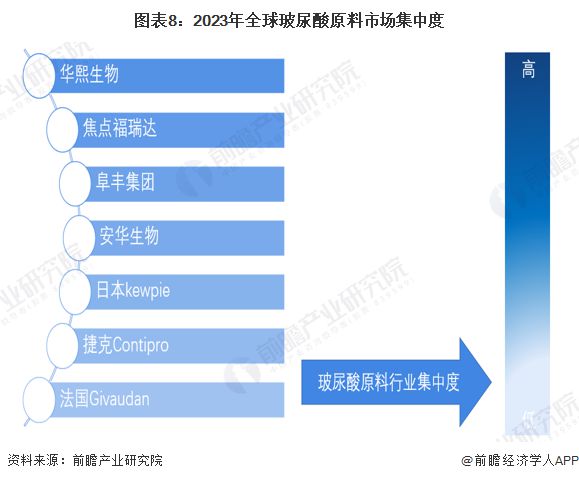 哪里能买到玻尿酸针剂,关于玻尿酸针剂购买渠道及设计数据深入解析,可靠计划策略执行_限量版36.12.29