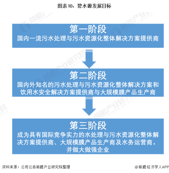 中国医药股吧,中国医药股吧的专业解读与科学分析解析说明,适用性方案解析_2D57.74.12