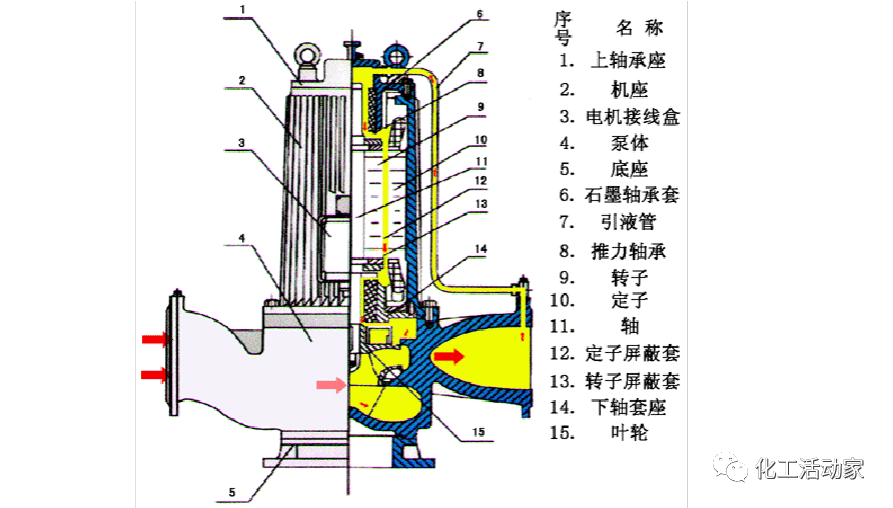 止回阀与电抗器结构图,止回阀与电抗器结构图详解及其实证解析——复古版67.895,专业解析评估_suite36.135