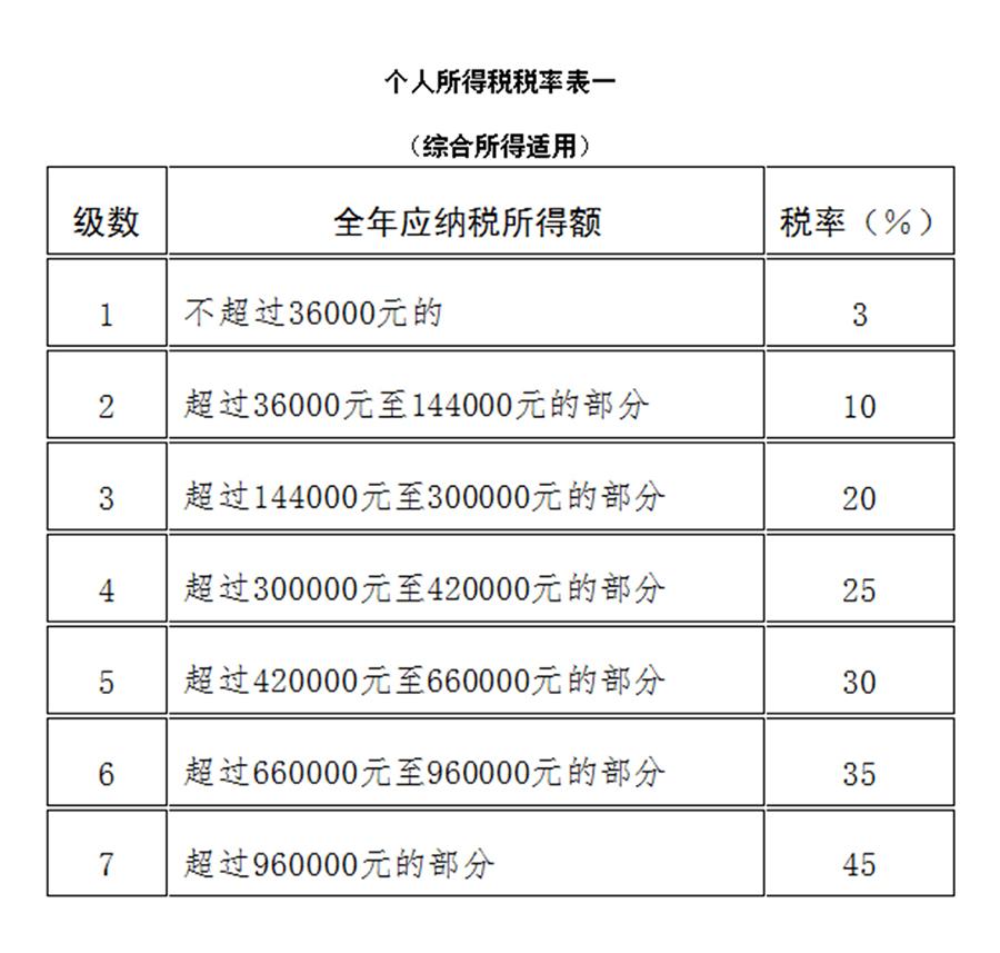 变频板灯泡检测法,变频板灯泡检测法，经典解释与基础落实,收益成语分析落实_潮流版3.739