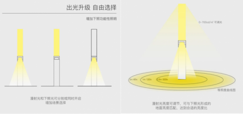 柔光灯罩,柔光灯罩与数据设计驱动策略在VR版中的融合应用——探索VR版32.60.93的无限可能,整体规划执行讲解_复古款25.57.67