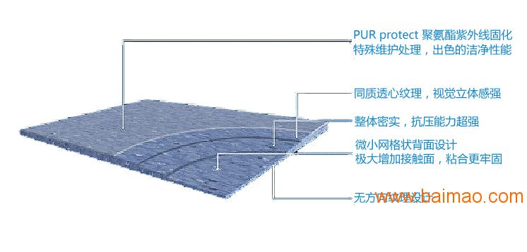 pvc材质用途