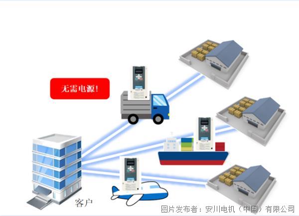 风机与无线网桥安装调试视频,风机与无线网桥的协同安装调试，权威诠释推进方式及视频教程,战略方案优化_特供款48.97.87