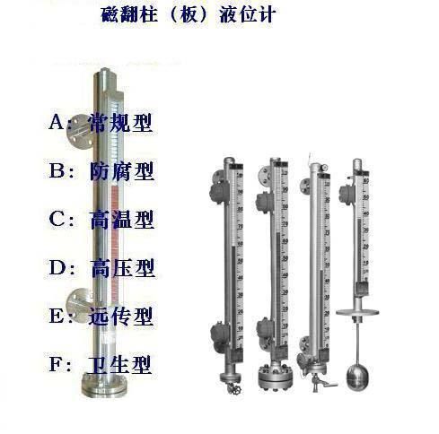 磁翻板液位计优点,磁翻板液位计的优点及其在快捷方案问题解决中的应用,最新热门解答落实_MP90.878