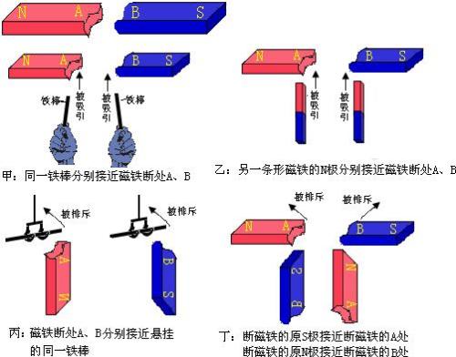 空分设备的作用,空分设备的作用及在精细设计策略中的应用——以YE版38.18.61为例,定性分析解释定义_豪华版97.73.83