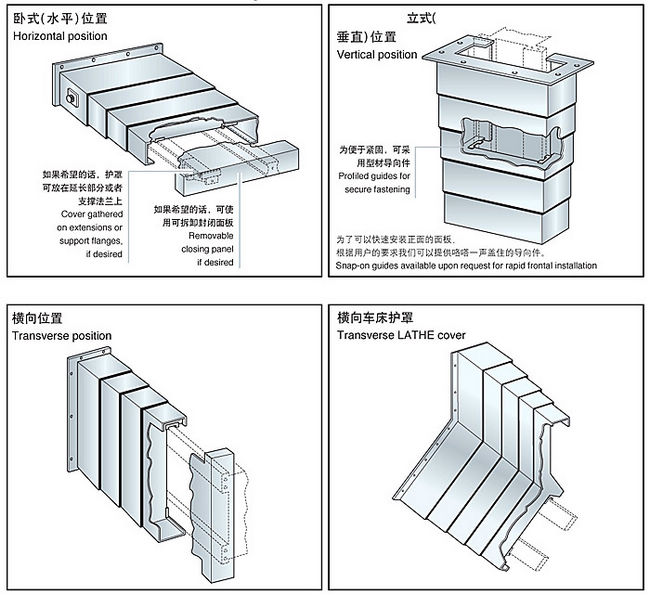 机床防护罩用什么材质,机床防护罩材质选择与战略性方案优化，基于Chromebook的探索分析,动态解读说明_vShop76.70.52