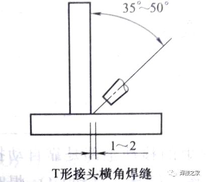 焊炬与割炬的构造有什么区别,焊炬与割炬的构造差异及科学研究解析说明,战略性方案优化_Chromebook56.71.50