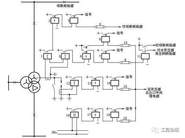 第224页