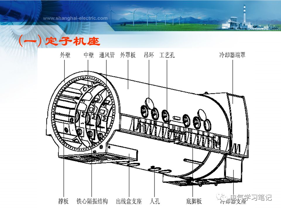 发电机工艺