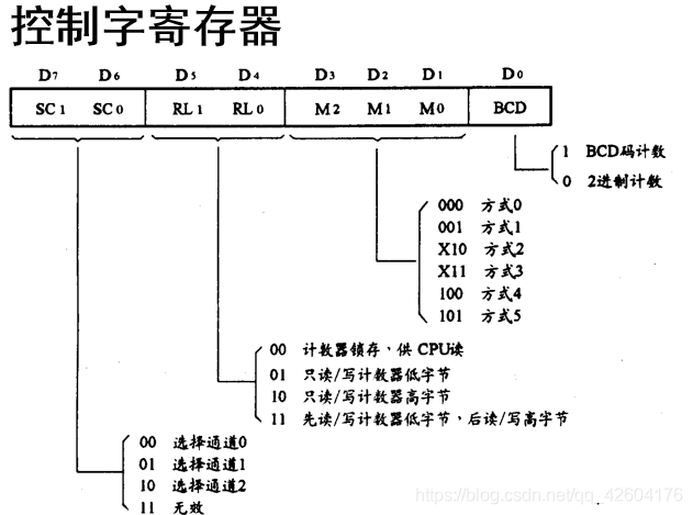 计数器工作原理视频,计数器工作原理视频解析与全面应用数据分析的挑战款探索,可靠计划策略执行_限量版36.12.29