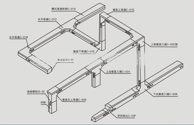 防水桥架和普通桥架有什么区别?,防水桥架与普通桥架的区别及功能性操作方案制定,专业解析评估_suite36.135