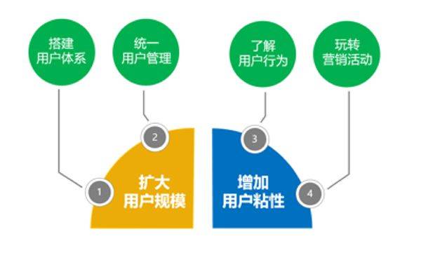 切割作业防护用品,切割作业防护用品与云端策略执行，数据支持下的安全与效率协同提升,科学研究解析说明_专业款32.70.19