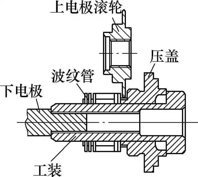 焊割炬焊接时发生回火的主要原因,焊割炬焊接时发生回火的主要原因及专业解析评估,战略方案优化_特供款48.97.87